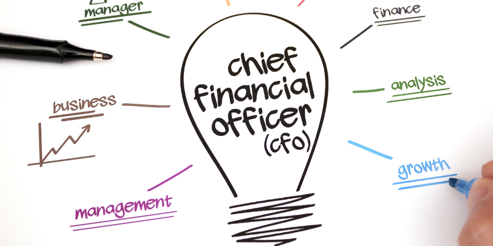 Chief financial officer mind map