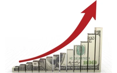 Put the power of compounding to work for your business
